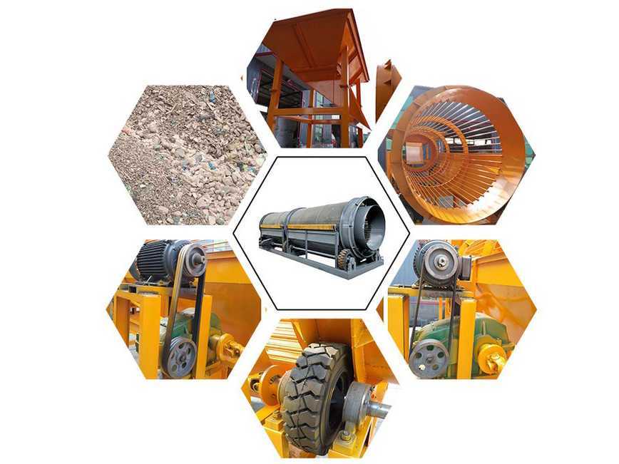 無(wú)軸滾筒篩